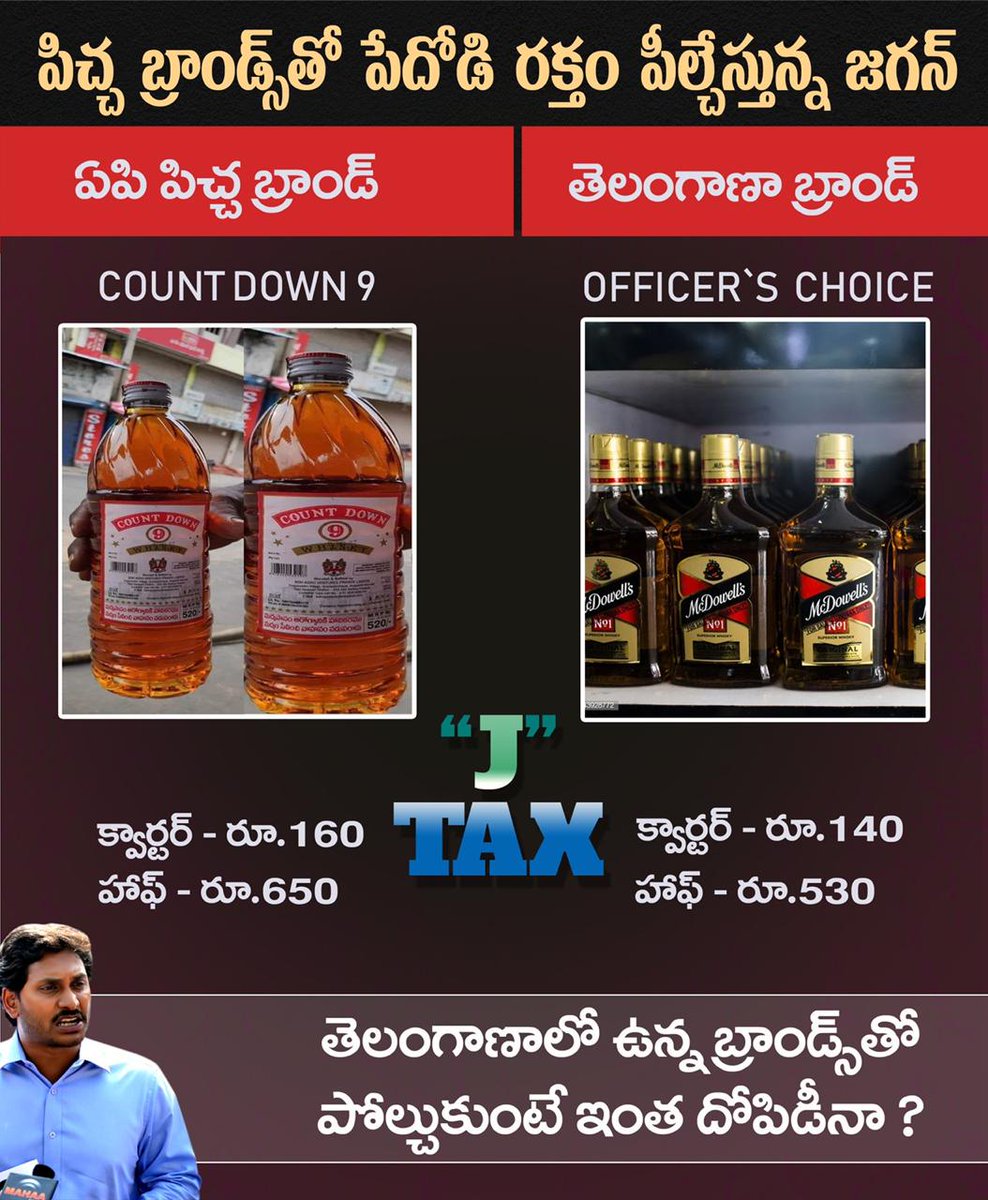 Look at the difference between Andhra and Telangana liquor brands. The government is exploiting people with the nameless brands and the worst part is these stupid brand prices are high when compared to popular brands.