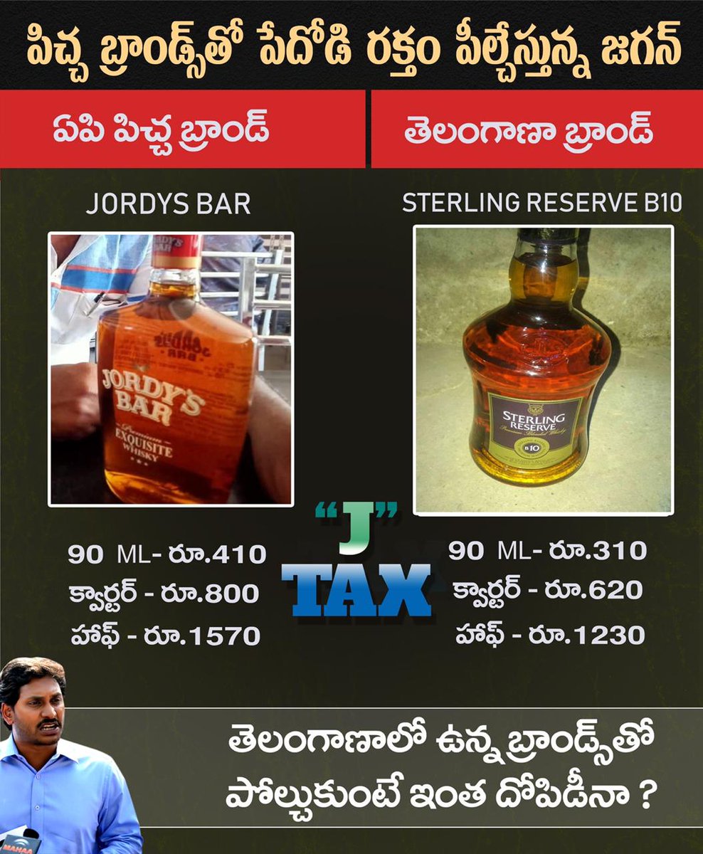 Look at the difference between Andhra and Telangana liquor brands. The government is exploiting people with the nameless brands and the worst part is these stupid brand prices are high when compared to popular brands.