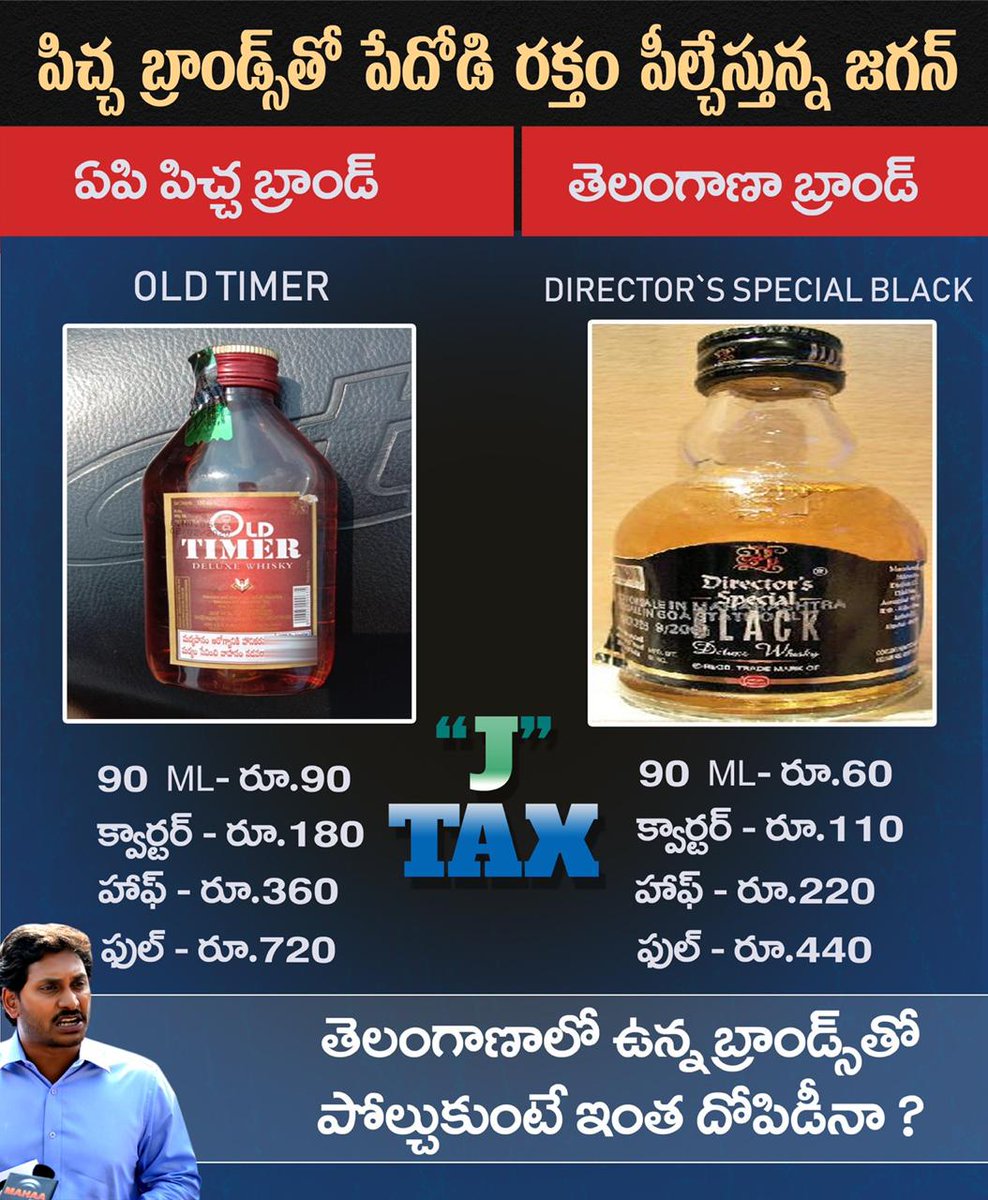 Look at the difference between Andhra and Telangana liquor brands. The government is exploiting people with the nameless brands and the worst part is these stupid brand prices are high when compared to popular brands.