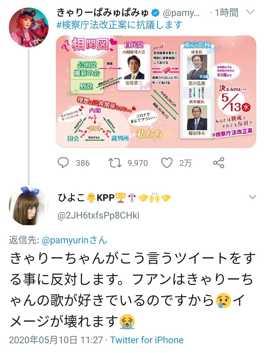 検察庁法改正案に抗議します 三島由紀夫先生が政治的な発言をしていて失望しました Togetter 検察庁法改正案に抗議します 三島由紀夫先生が政治的な発言をしていて失望しました Togetter