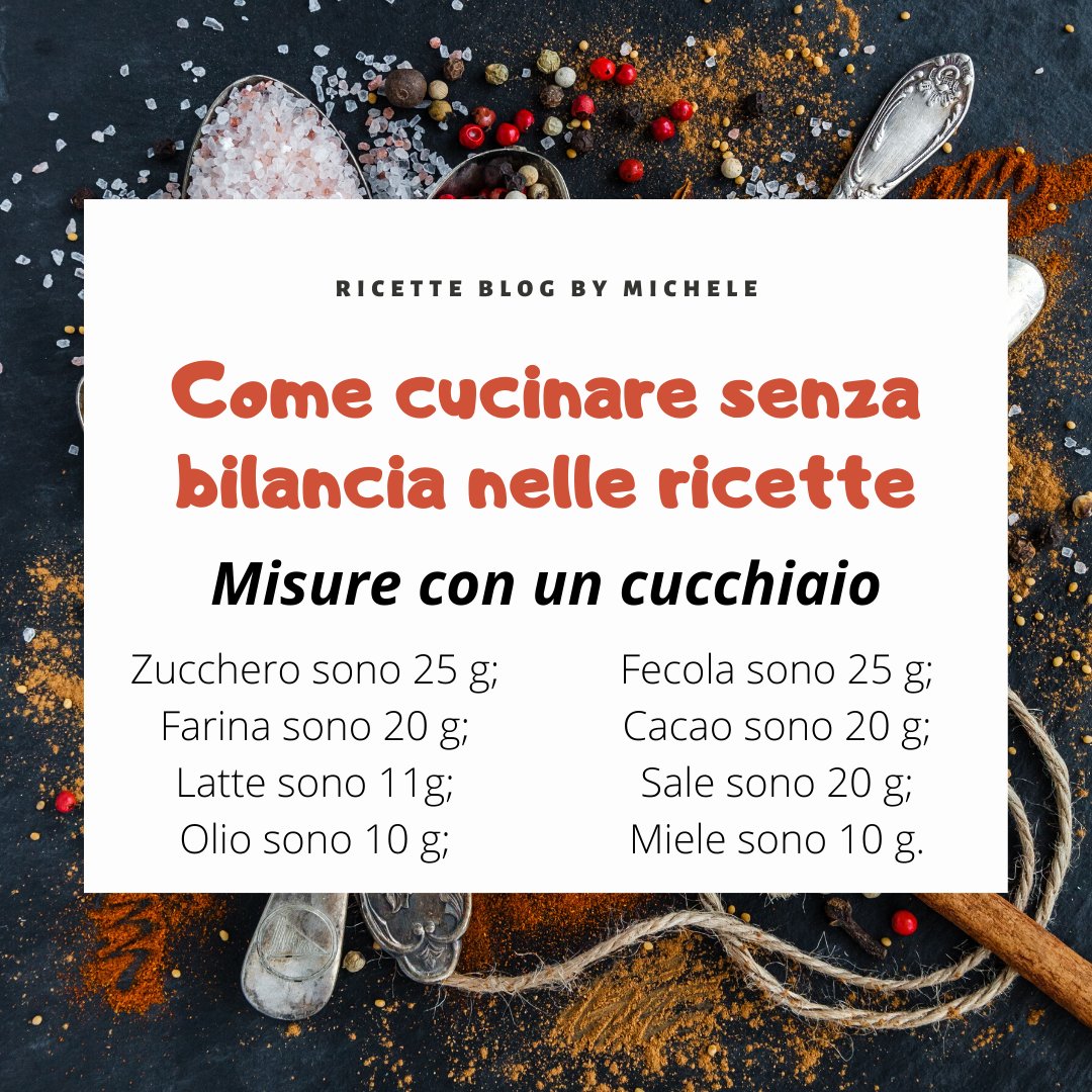 ricettemichele's tweet photo. Le nostre nonne preparavo molto spesso "ad'occhio" senza la bilancia. Ti voglio proporre oggi proprio questo con la misura di un cucchiaio. Mi raccomando, salvati la foto per poterla quando ti serve.
#trovaricetta #giallozafferano https://t.co/znvV8BTtSV