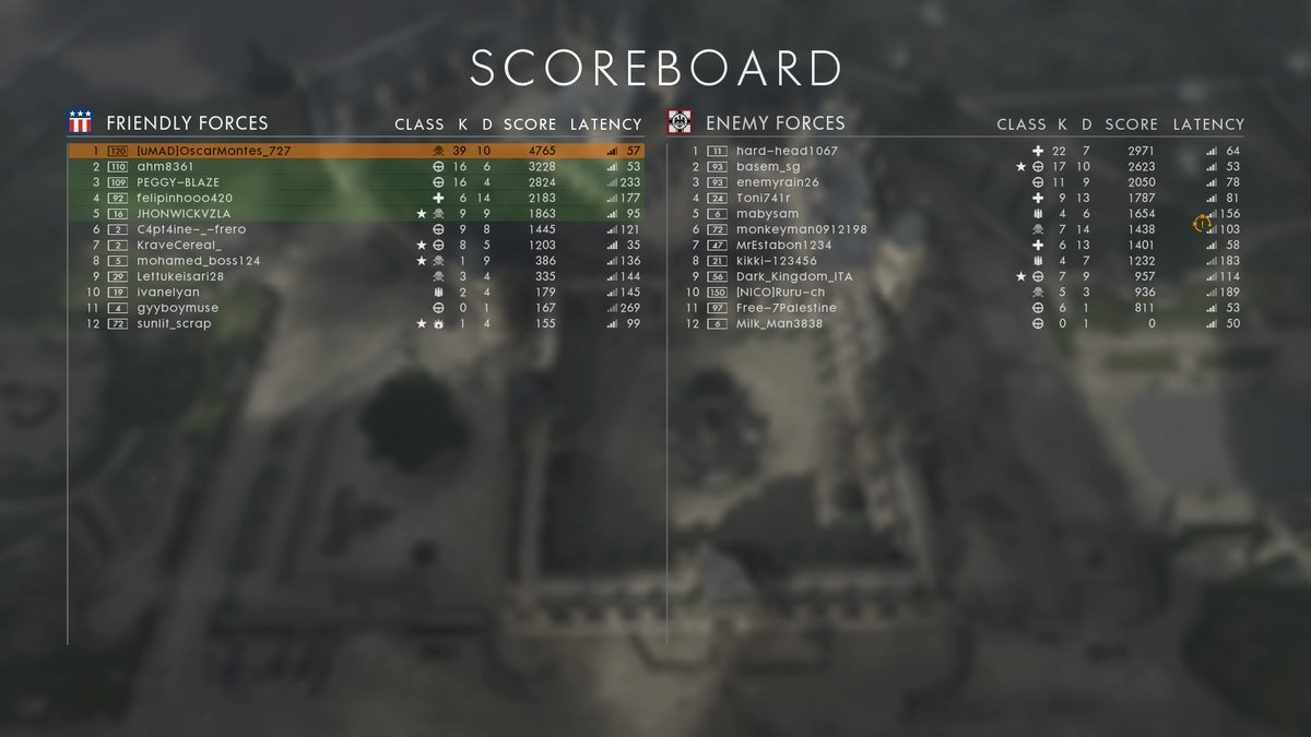 Ps4bf1