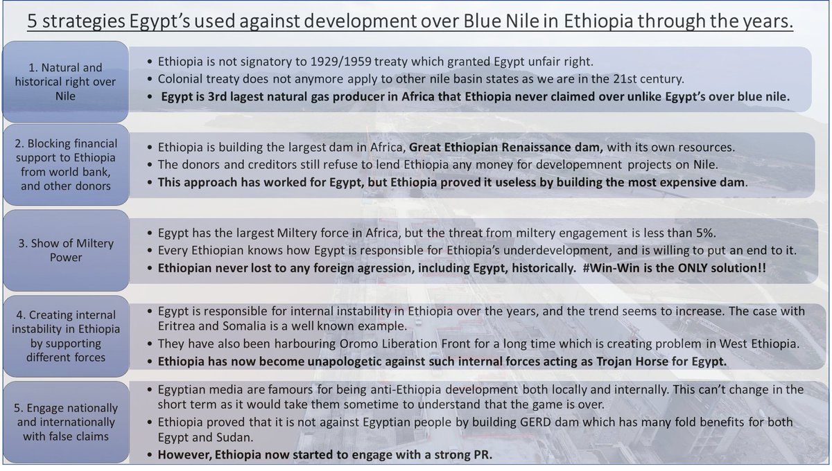 nile_basin's tweet photo. @fanatelevision Why wouldn't #Ethiopia seek compensation, or accuse #Egypt for the #illegal #unfair 1955 extension of #ColonialEraAgreement that disregarded #Ethiopia?

#BeOffensive #DonotOnlyRespondToEgyptsMoves

#Ethiopia has manyfold reasons @SecuirytyCouncil  
@GeduAndargachew @seleshi_b_a https://t.co/scLXYQS4A3