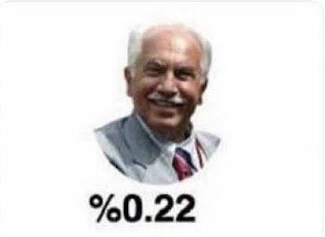 Berberi AVM’de olanların hayatta kalma olasılığı #berber #avmler