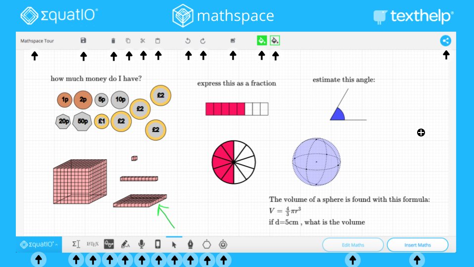 Explore how EquatIO Mathspace can make your life easier to create #Math content and allow sstudnets to answer directly on screen. Check out this #Thinglink here : thinglink.com/card/131612875…

#ZaEdu #EdchatMENA @BSMEorg <a href="/teachmiddleeast/">Teach Middle East Magazine</a>