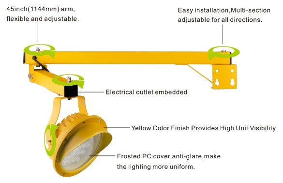 Nikki_Zhou_'s tweet image. New Product -- LED Loading Dock Light

#ledbbier #bbierlighting #ledloadingdocklight