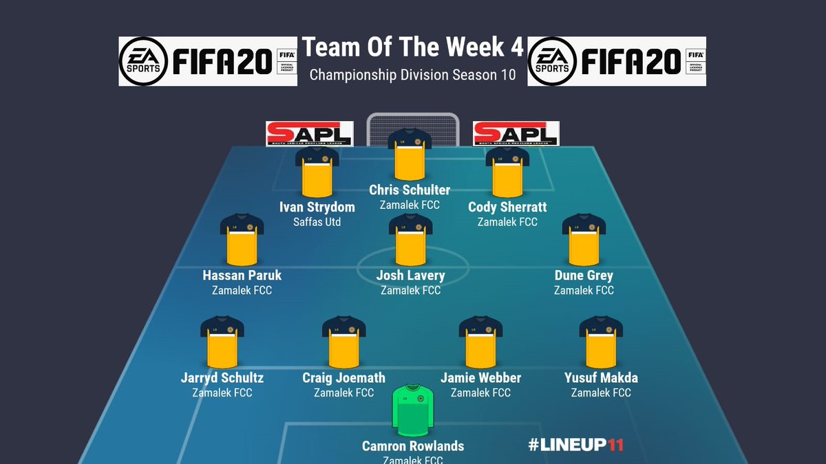 SAProClub's tweet photo. TOTW Announcement:

The Banter Boys @FccZamalek dominate this Championship TOTW 👏🏽

Look like their killer mullets and direct take at clubs is paying off ⚽️

Congrats to everyone who made the Championship TOTW 💥
#FIFA20 https://t.co/vbaGhHVdzj