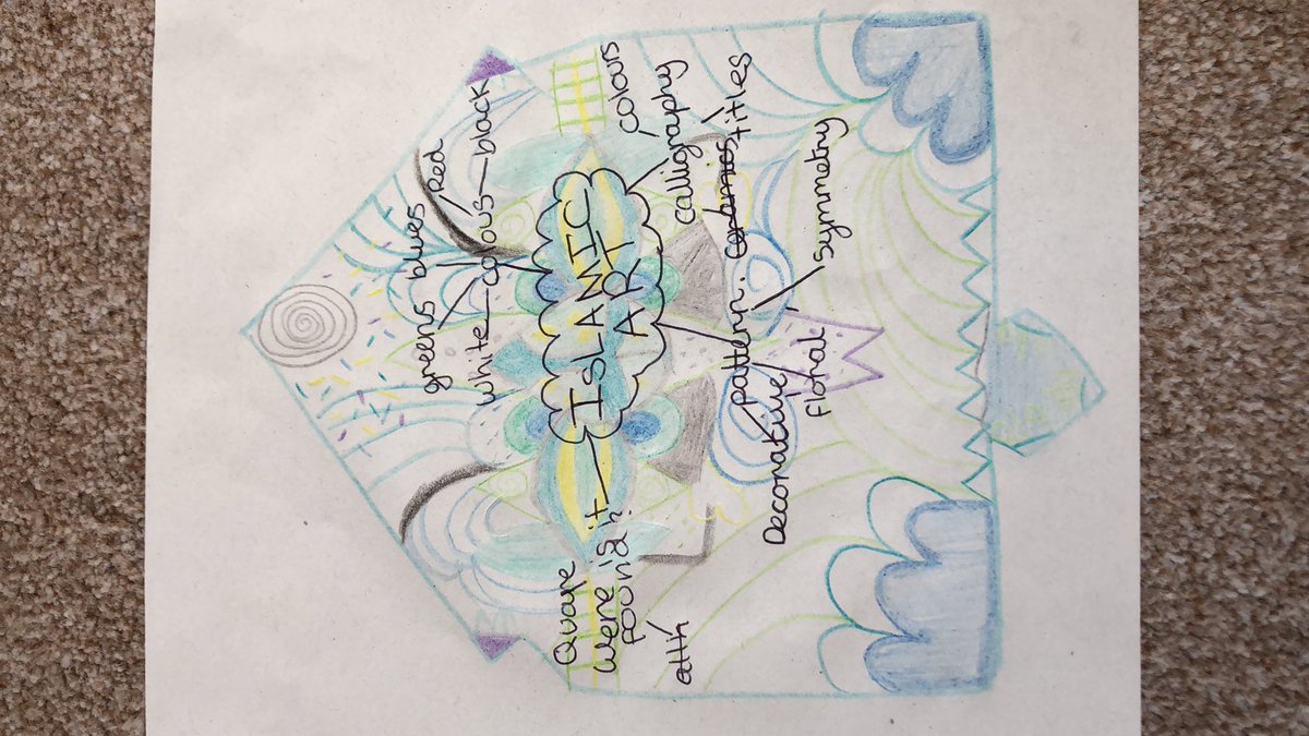 RicMason's tweet photo. @ArtRwba Ava Mason Islamic Artwork https://t.co/3Cg5V6cHVC