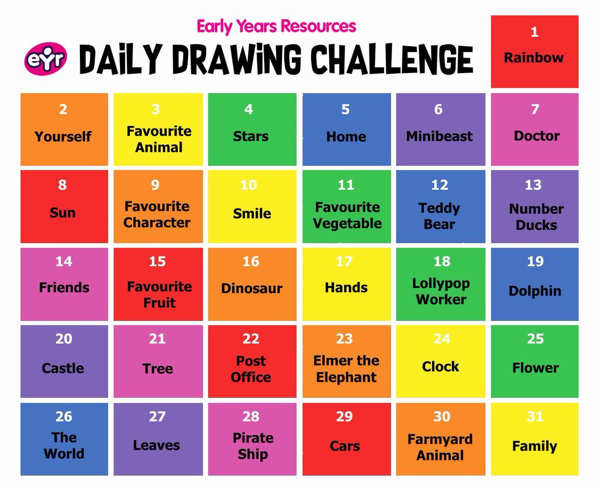 We’ve been doing the drawing the challenge. Here are mine and Spencer’s pictures. Today we’re drawing the doctors 🥼 I’d love to see any drawings you have done 😀 <a href="/FS2atFoxHill/">FS2 at Fox Hill</a>