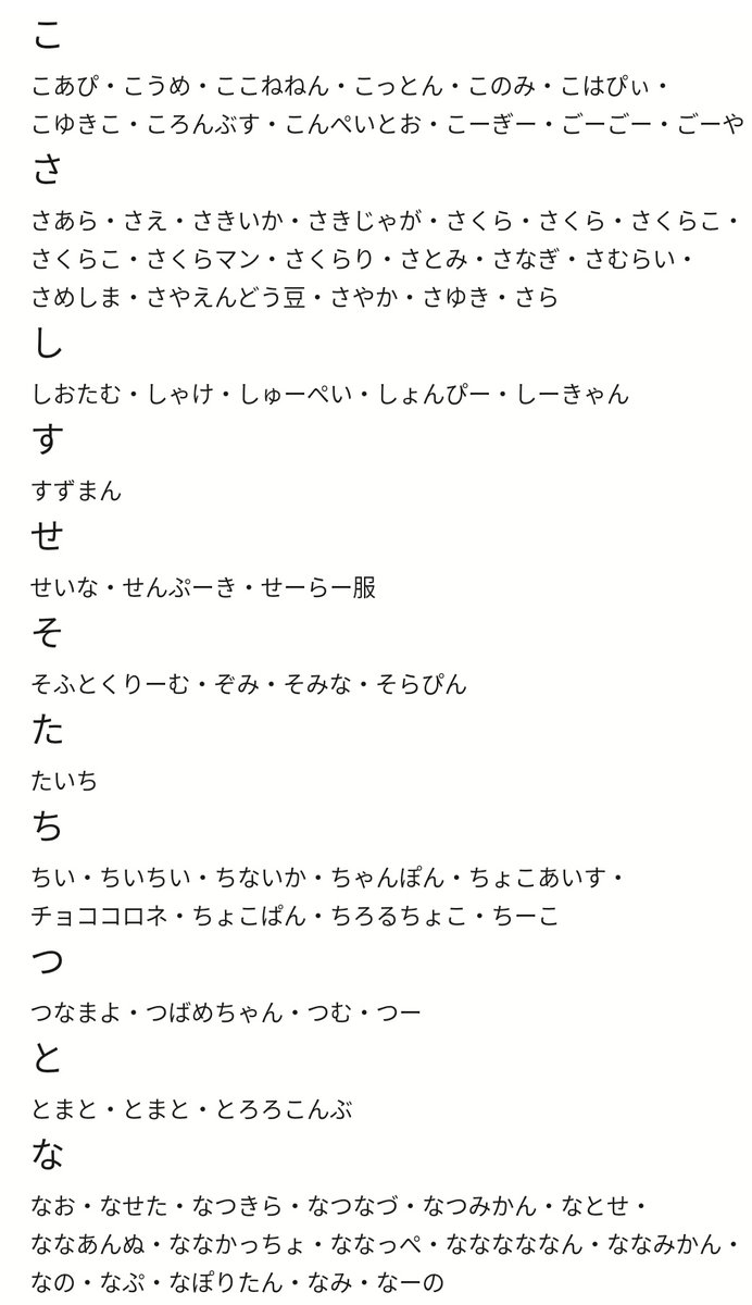 _airi_neo_'s tweet photo. 消えたけどなんか気づいたらまた打ってました((
絶対に忘れてる子いる

思い出せたつぇるっ子 
324人 五十音順！ 

ｺﾞﾒﾝﾉｾﾅｵｼ https://t.co/bHZC3G7Osf