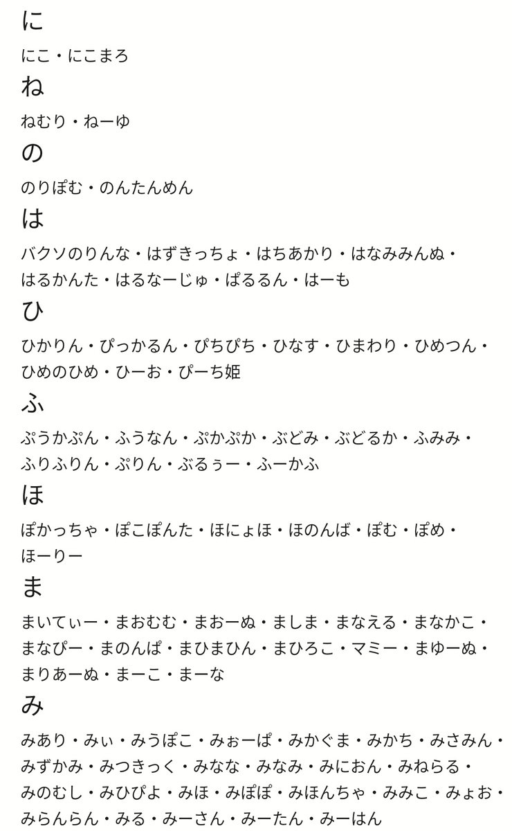 _airi_neo_'s tweet photo. 消えたけどなんか気づいたらまた打ってました((
絶対に忘れてる子いる

思い出せたつぇるっ子 
324人 五十音順！ 

ｺﾞﾒﾝﾉｾﾅｵｼ https://t.co/bHZC3G7Osf