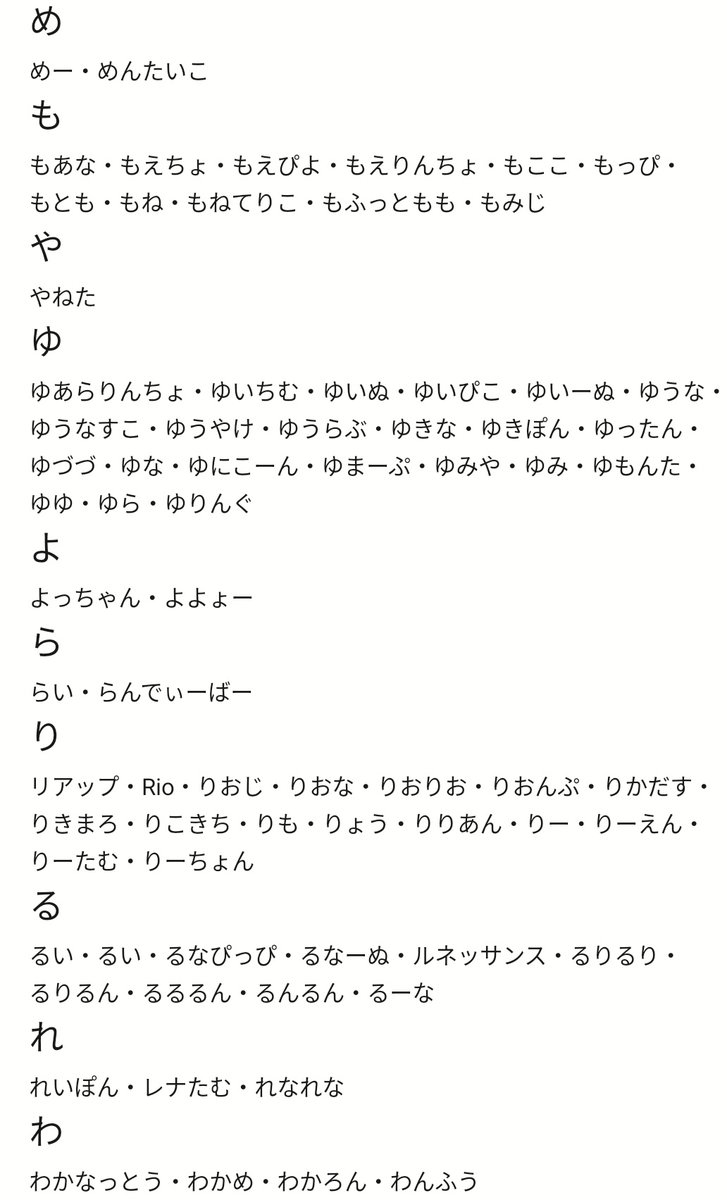 _airi_neo_'s tweet photo. 消えたけどなんか気づいたらまた打ってました((
絶対に忘れてる子いる

思い出せたつぇるっ子 
324人 五十音順！ 

ｺﾞﾒﾝﾉｾﾅｵｼ https://t.co/bHZC3G7Osf
