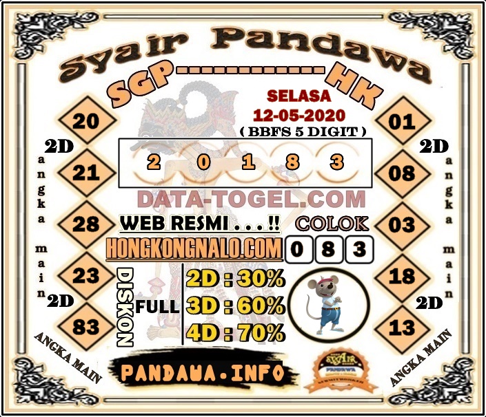 Syairpandawahk - Twitter Search / Twitter