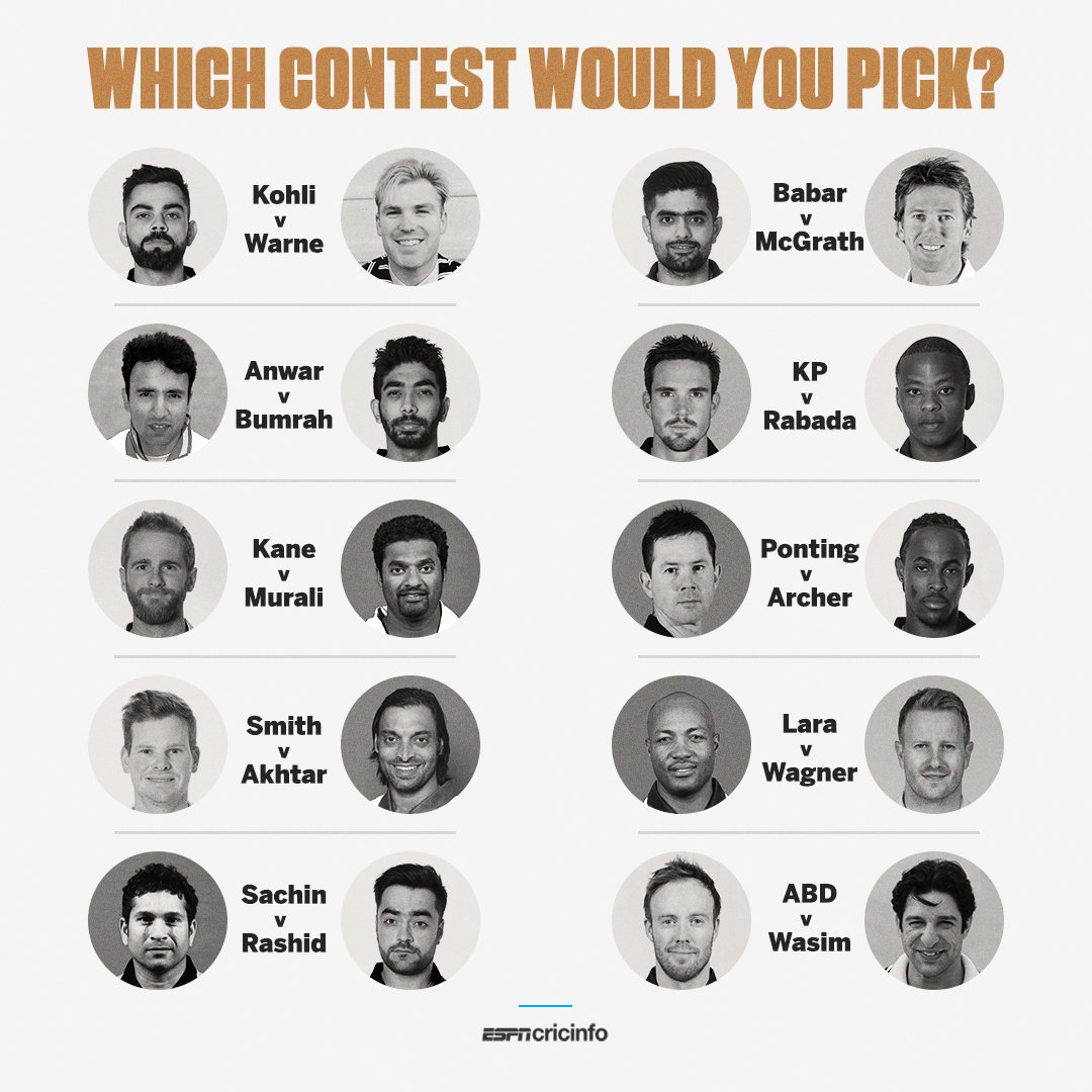 cricinfo's tweet photo. Imagine these 20 players at their prime. You can only pick one contest to watch 🤜🤛 https://t.co/8CzQLHYPMv