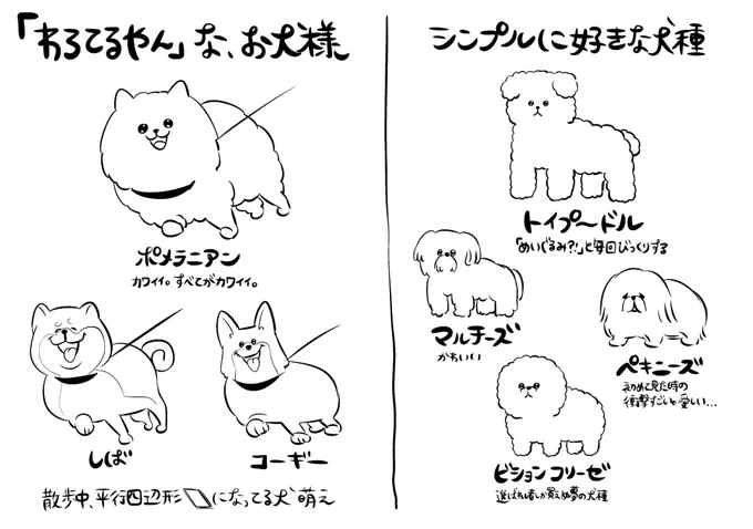 犬メモ 