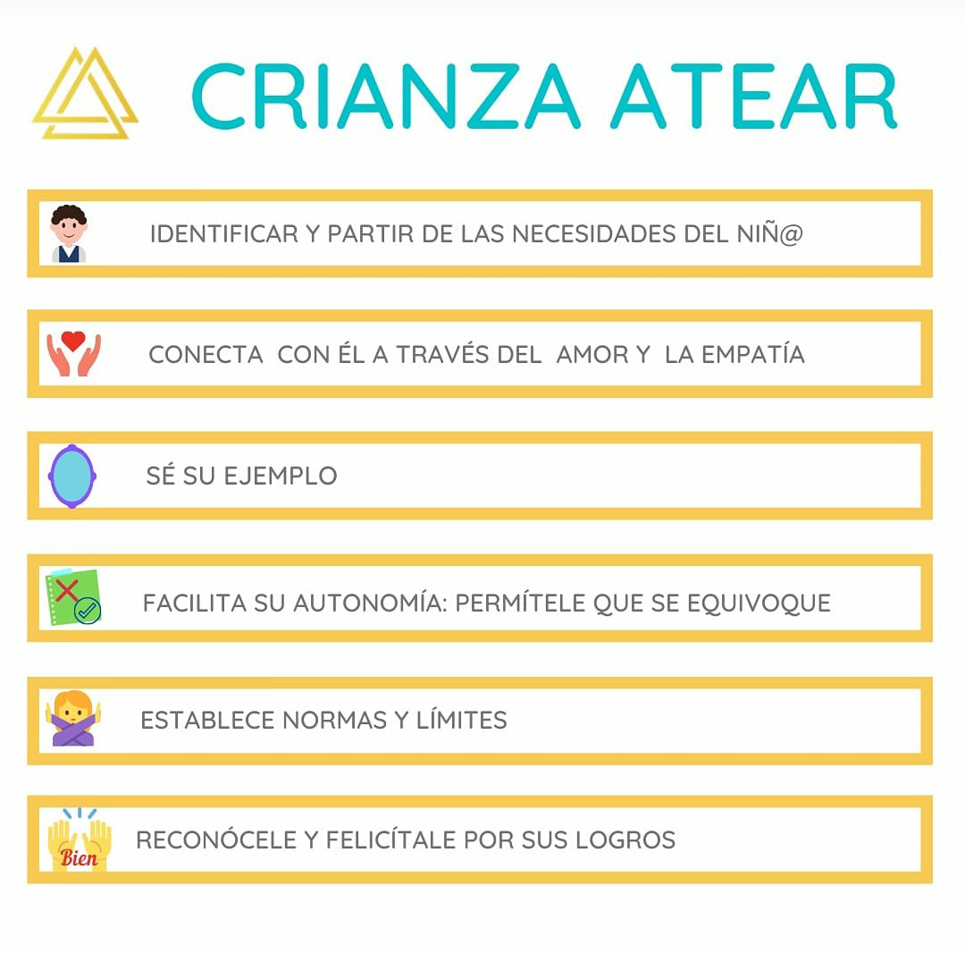 SPigmalion's tweet photo. #Crianza #Atear #AtenciónFamiliar #NormasYLímites #Autonomía #ApoyoALaCrianza #AsesoramientoONLINE #AyudaParaPadres https://t.co/7ytooAwqv6