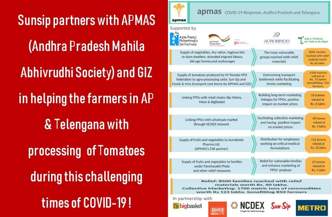 SunsipAgro's tweet photo. Our special partnership with apmas (Andhra Pradesh Mahila Abhivrudhi Society) and Deutsche Gesellschaft für Internationale Zusammenarbeit (GIZ) GmbH India in helping the farmers during this challenging times of Covid-19! https://t.co/uQ89mrgCV7