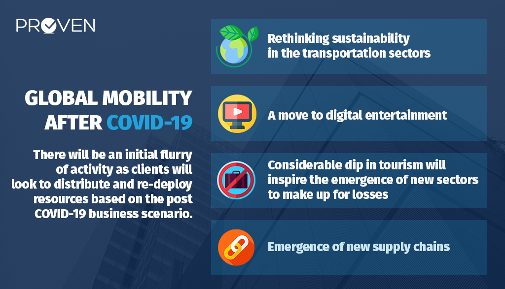 proven_sa's tweet photo. The concept of global mobility is facing historic challenges with COVID-19 hindering crucial operations on large scales and in multiple sectors. Read more on the Proven website:
https://t.co/0UB1jv36Aa https://t.co/KZKyO90TTx