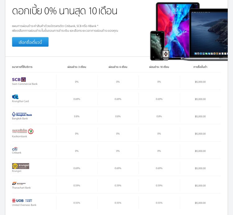 Byonething's tweet image. รีวิวสั่งIpad ราคานักศึกษา แบบผ่อน 10 เดือน ผ่านทางออนไลน์ในเว็บAppleเลย ง่ายมาก แค่ต้องมีบัตรเครดิต พอเรากดสั่งเสร็จยอดจะขึ้นเงินเต็มไม่ต้องตกใจเพราะนี้ตกใจไปแล้ว😂 พอวันตัดยอดก็จะขึ้นว่าต้องจ่ายเท่าไหร่บ้าง ชอบตรงที่เขาบอกรายละเอียดการส่งต่างๆว่าของถึงไหนแล้ว สะดวกมาก -1-