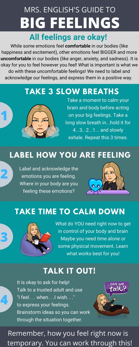MrsEnglishCDA's tweet photo. All feelings are valid! We all may be experiencing some big, uncomfortable feelings lately, including our kiddos! What do you do when you experience big feelings? @NorthcottRVS #rvsed https://t.co/3NWHpU1ko2