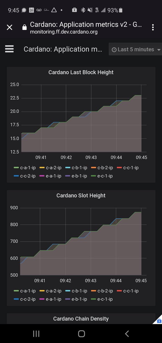 Charles Hoskinson tweet media