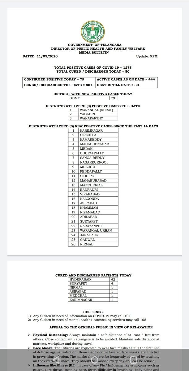 Coreenasuares On Twitter May 11th Surge In Covid Cases In