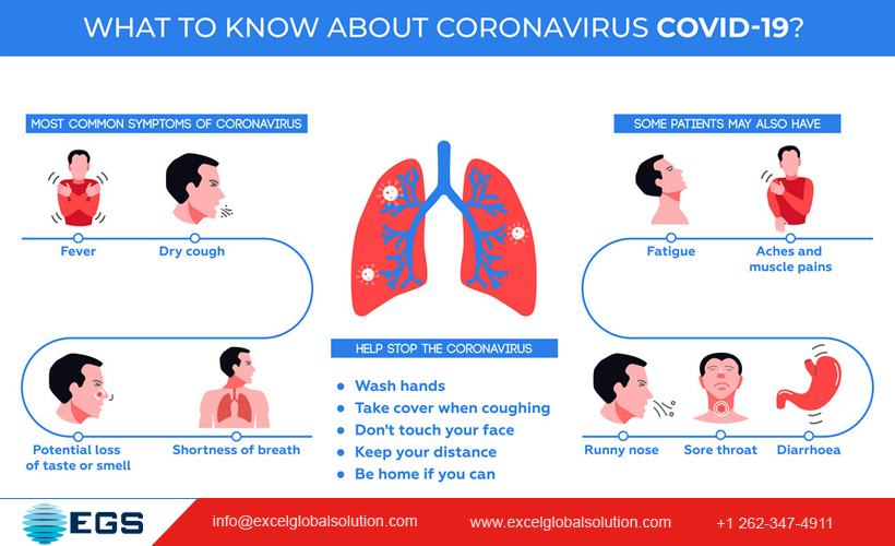 EGS_InfoTech's tweet photo. What differentiates Corona with other flu's? Know them here - #coronavirus #egs #egsinfotech #excelglobalsolutions #egscovid19mobileapp #covid19 #coronavirusprecautions #coronavirusprevention #coronaawareness #coronaalert #stayinformed #socialdistancing #staysafe #flattenthecurve https://t.co/MTbBHSw9ee