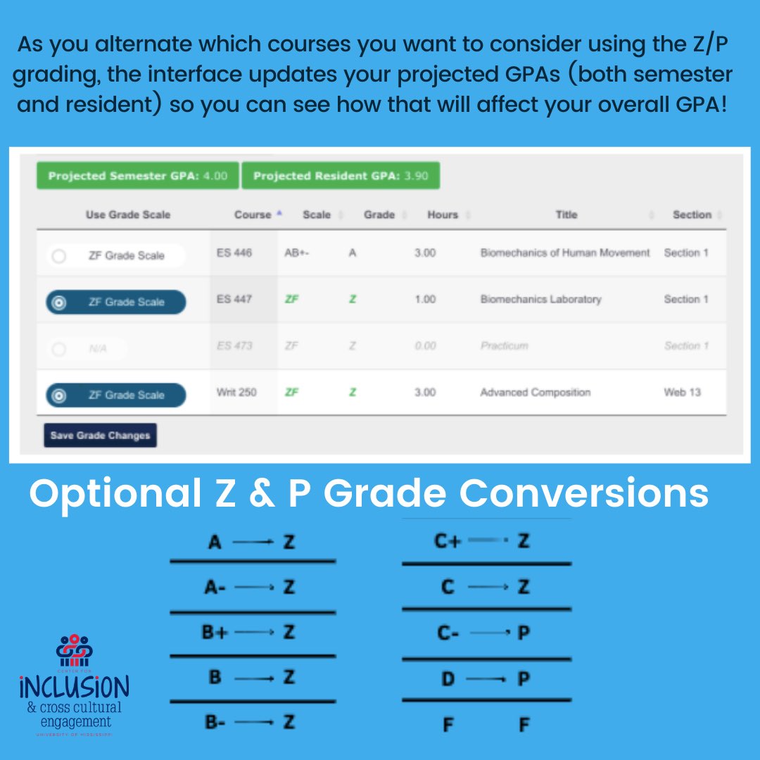 UMInclusion's tweet photo. Taking advantage of the Emergency Z and P Grading Option available to students and need some help? Check out the graphics below for your guide to grade changes! https://t.co/559WIIu3kW