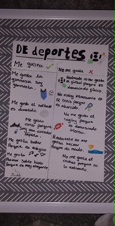 languages_la's tweet photo. ✅¿Tienes una vida sana? ❓Our year 7 students have been working on Healthy lifestyle theme in Spanish. 🍎🥦🏋️‍♂️⛹️‍♀️⚽️🏀🏊🚴‍♂️Work completed by Amy Whiteoak, Joshua Bottomley, Georgia Kitchen and Ryley Cowling. ¡TRABAJO EXCELENTE!🌟👏🇪🇸 https://t.co/5JS8wel8Ze