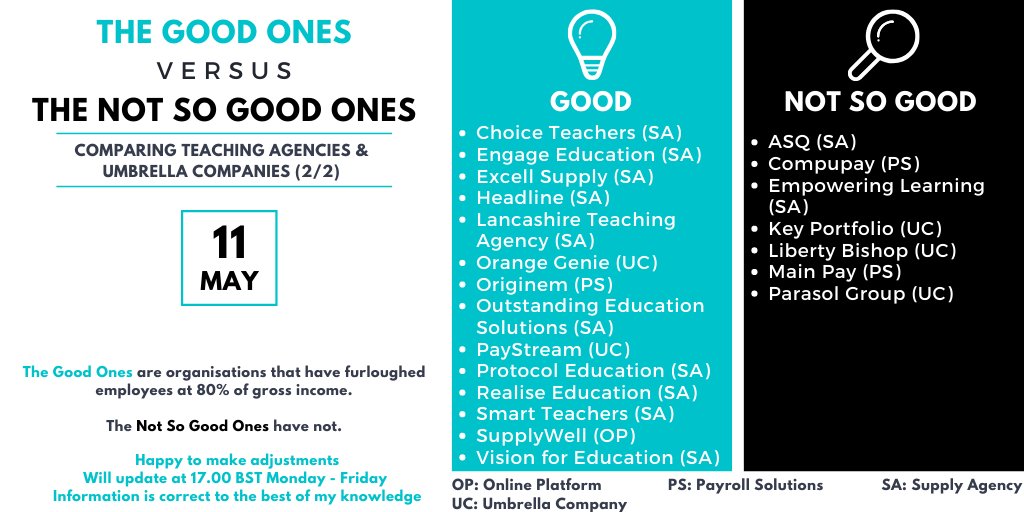 Daily List #08 

Revealing teaching agencies &amp; umbrella companies - the good ones &amp; the not so good ones 

#teaching #agencies #umbrellacompanies #supply #teachers #furlough #education