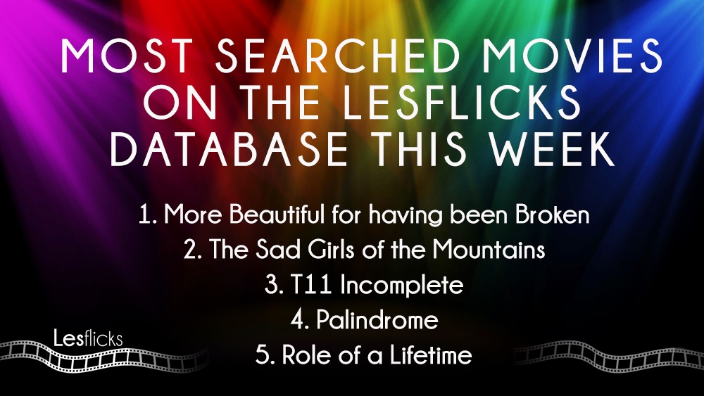 Lesflicks's tweet photo. Which films have you clicked on the most this week?
Here is a link to our database: https://t.co/t4yXo73Tra
@NicoleConn @sadgrrrrls @T11film @MarcusFlemmings @ROALmovie
#Lesflicksfilmdatabase #wlw #WeAreAnAudience https://t.co/0RfZ3nufED