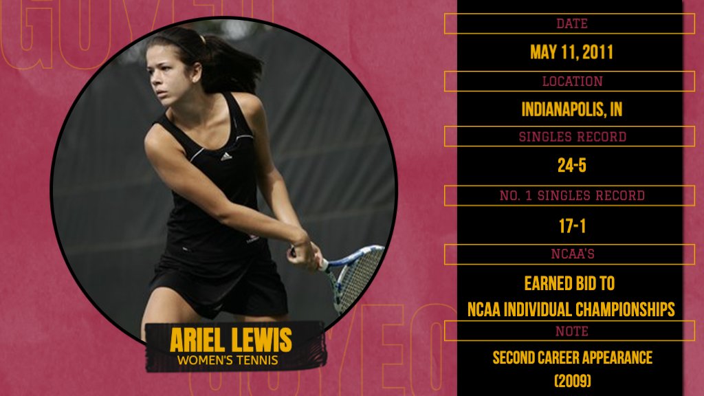 Yeo_Athletics's tweet photo. Today in Oberlin Athletics History:
@Yeo_WTEN Lewis Earns Bid to NCAA Individuals
https://t.co/Nxwko6Gx3c https://t.co/iJzXQk7Kmh