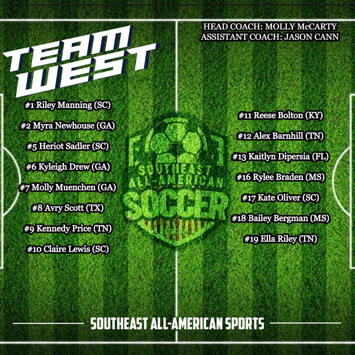 Upper 90 Sports tweet media