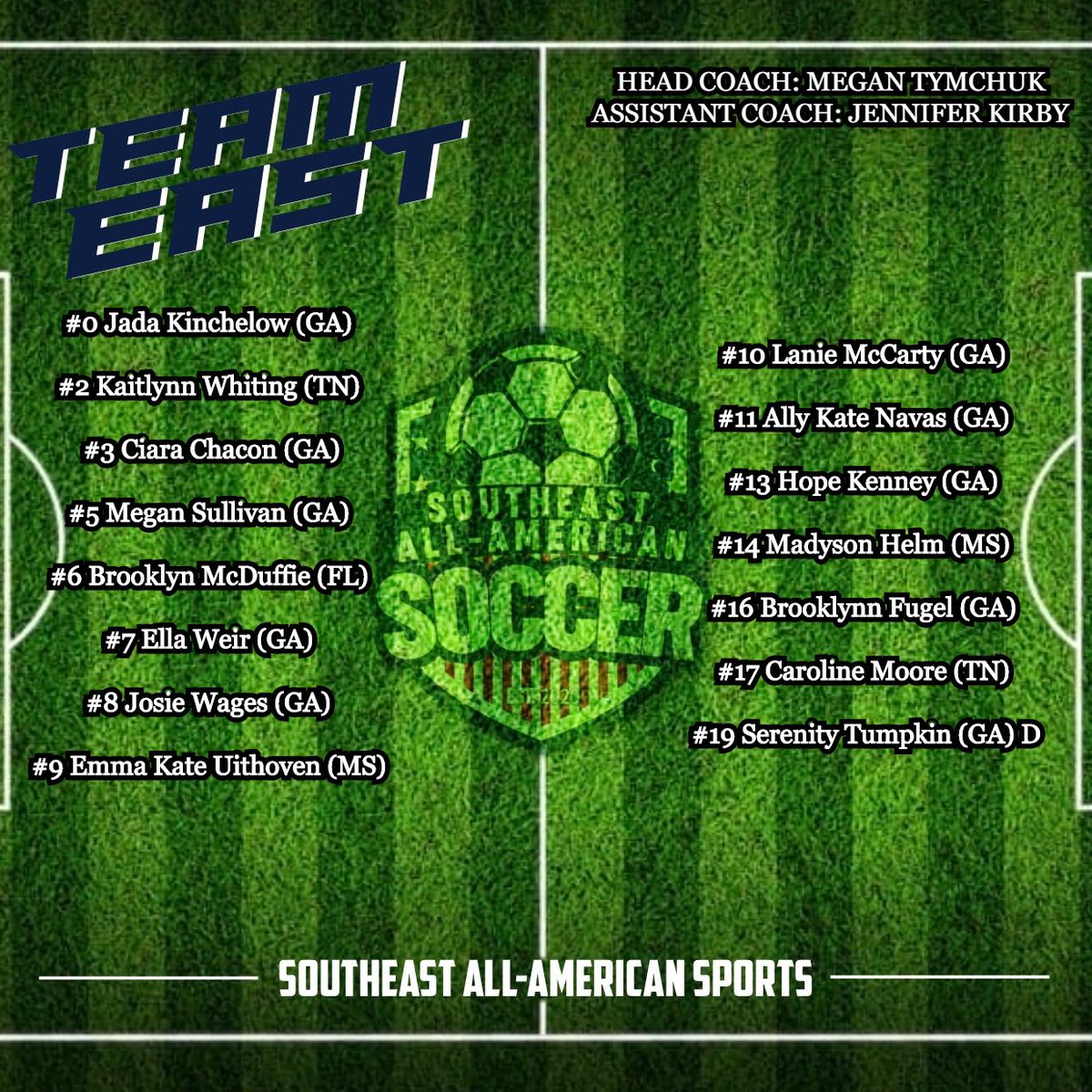 Upper 90 Sports tweet media
