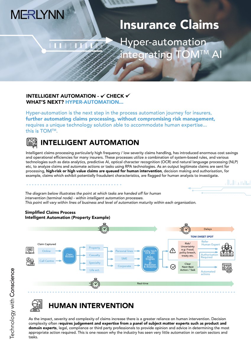 Merlynn Intelligence Technologies tweet media