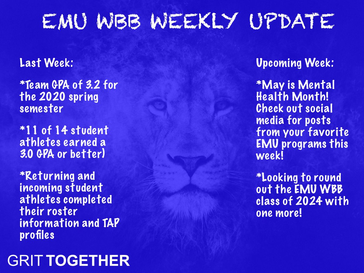 emu_wbb's tweet photo. Hereβs your update for the week! Especially proud of the accomplishments of our student athletes in the classroom this semester! πͺπΌπ§ π¦ #GritTogether #CompeteLearnServe #LIONSculture https://t.co/NK5KzdMrWs