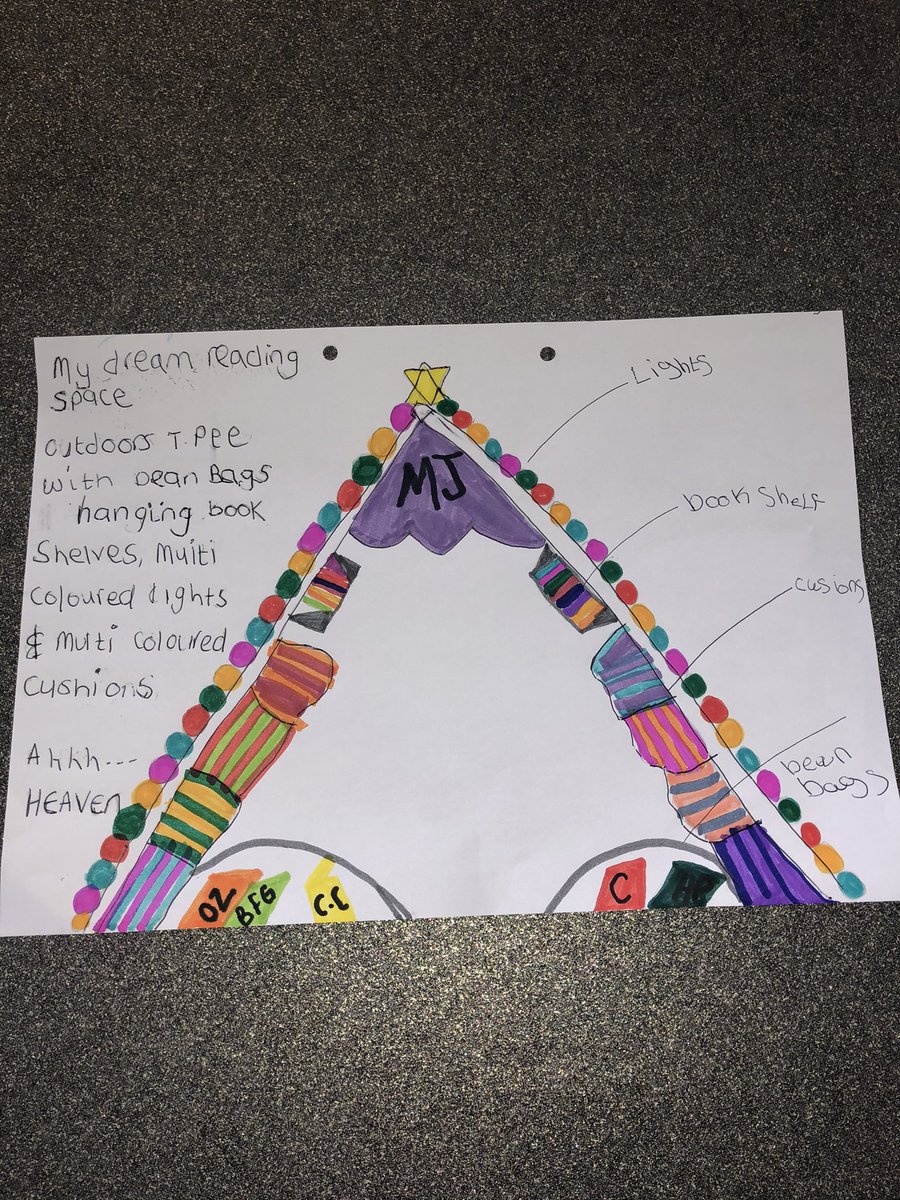 katiejenkinson's tweet photo. My dream reading space: Macie Jenkinson class 8 @NorthcoteSch https://t.co/kbPLHaRGUX