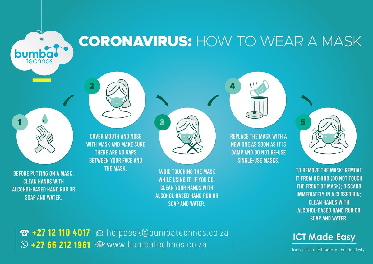bumbatechnos1's tweet photo. Lets be aware of all things that can put us at risk of contracting COVID-19. #HowToWearAMask #LetsStopCOVID #BumbaTechnos https://t.co/lEQbOCJG0v