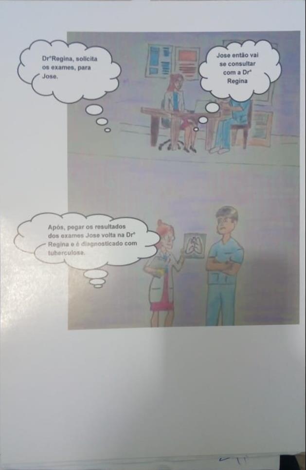 yurijben's tweet photo. Fui limpar a galeria e encontrei essa belezinha aqui rsrsrsrs.
Quem disse que fisio não é artista?!
#cartoon #Fisioterapia #urgenciaeemergencia #sddsdaepocaque https://t.co/7u1SjY3T4Y