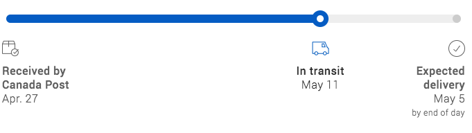 thinkusability's tweet image. Uhm @canadapostcorp killing it again ....