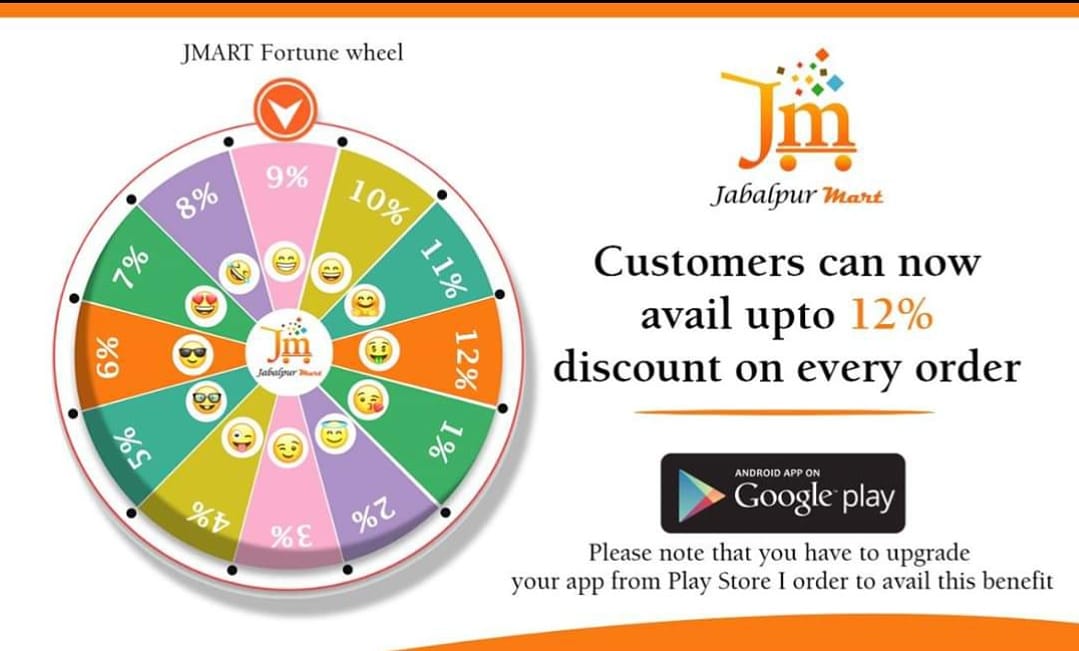 JabalpurMart's tweet photo. जबलपुर मार्ट के व्हील ऑफ़ फार्च्यून पर अब हर आर्डर पर अधिकतम १२% डिस्काउंट पाएं. ऑफर का लाभ लेने के लिए अपने जबलपुर मार्ट एप को आज ही प्ले स्टोर से अपडेट करें। #12%Discount #JabalpurMart #JMART #JabalpurSmartCity #JabalpurIncubationCenter #JIC #CinfySystems #HomeDelivery https://t.co/PZfNfaIZvg