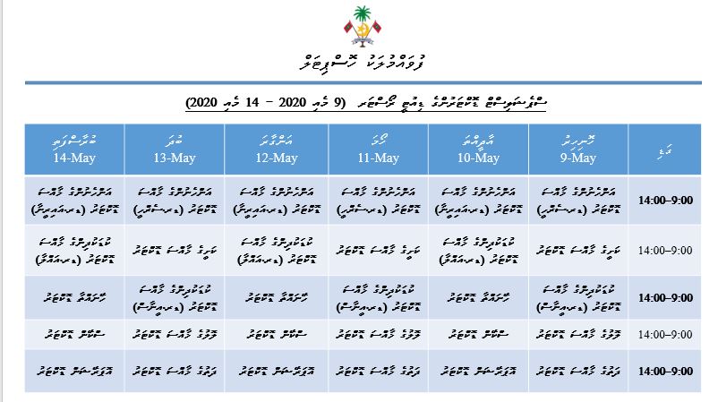 9 - 14 މެއި 2020 އަށް ޚާއްޞަ ބަލިތަކުގެ ޑޮކްޓަރުންގެ ޑިއުޓީ ހަމަޖެހިފައިވާ ގޮތް: