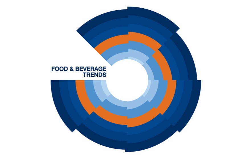 "The pandemic is likely to produce a more sustainable, healthier era of consumption over the next 10 years". How is #Covid19 increasing the consumer focus on #ethical  and #sustainable food? Read from <a href="/PreparedFoods/">Prepared Foods</a>  lnkd.in/gPyFeAj