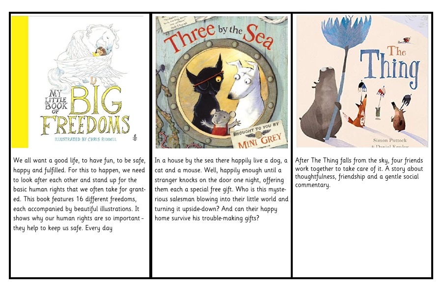MrsHgrps's tweet photo. We're planning a book centred restorative curriculum for when schools fully open, here's what I've got so far. #restorativecurriculum #learnfrombooks https://t.co/SCUgbbN1xK