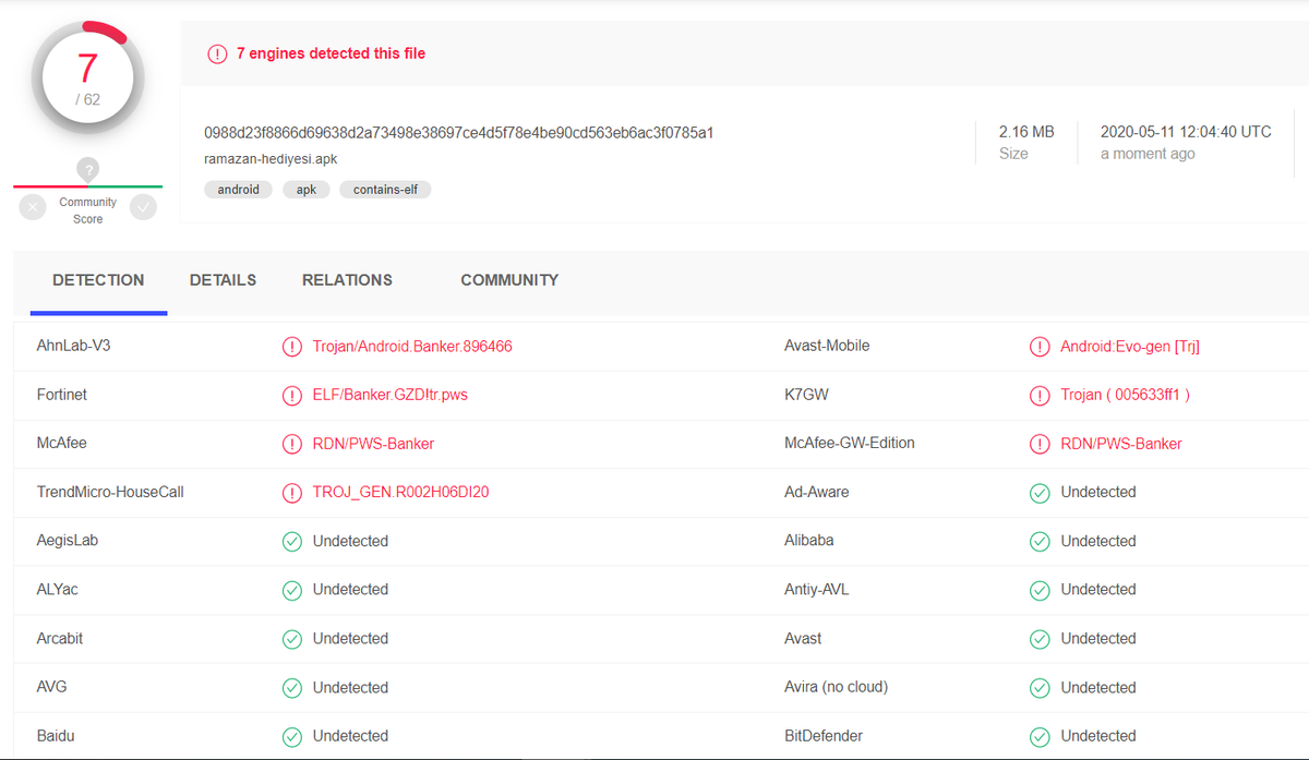 SmashTheKernel's tweet photo. Ramadan Android Banker Incıdent

From: senbugundeevdekaldiye[.]com
ramazan-hediyesi.apk
Hash:"0988d23f8866d69638d2a73498e38697ce4d5f78e4be90cd563eb6ac3f0785a1"

https://t.co/m1EQSqdfer

5 different variant samples same C&amp;C here⬇️
Target:🇹🇷
C2: hemamasm[.]com

@malwrhunterteam https://t.co/AYsEIx9ESX