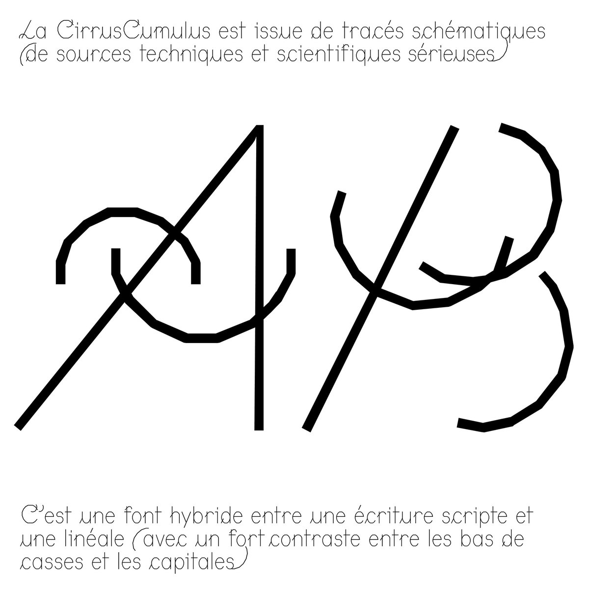 As well as the rest of France, Velvetyne is slowly going out of confinement, releasing today Clara Sambot's debut typeface CirrusCumulus.

CirrusCumulus is taking is name from the clouds we see in the sky and its shapes from scientific diagrams.

Download: velvetyne.fr/fonts/cirruscu…