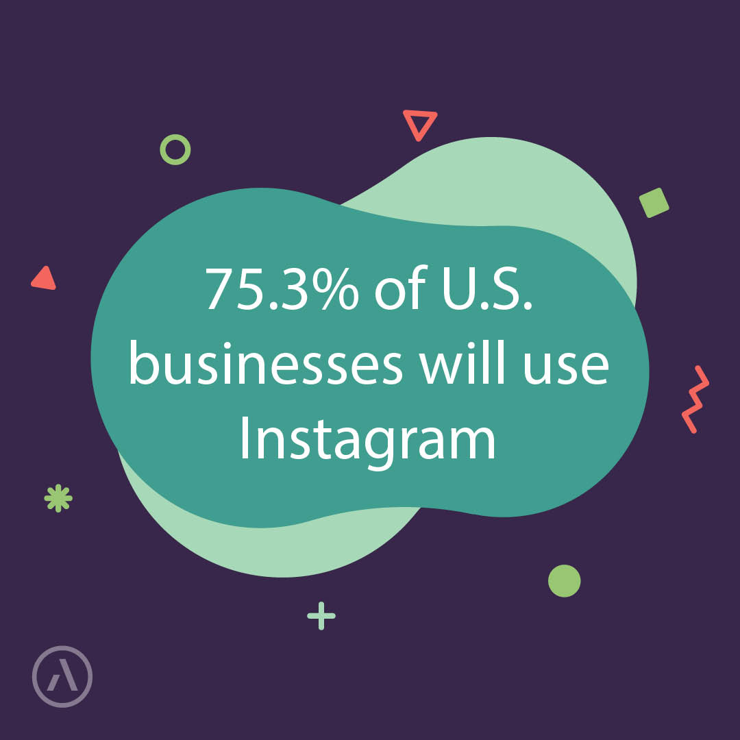 AbleandCo's tweet photo. Just the Facts: According to Social Media Today, 75.3% of U.S. businesses will use Instagram in some capacity this year.
#marketing #communications #advertising #branding #marketingnews #brandingnews #raleigh #durham #ads #socialmediamarketing #webdev #webdesign #print #eblasts https://t.co/RMpiqLXBXN