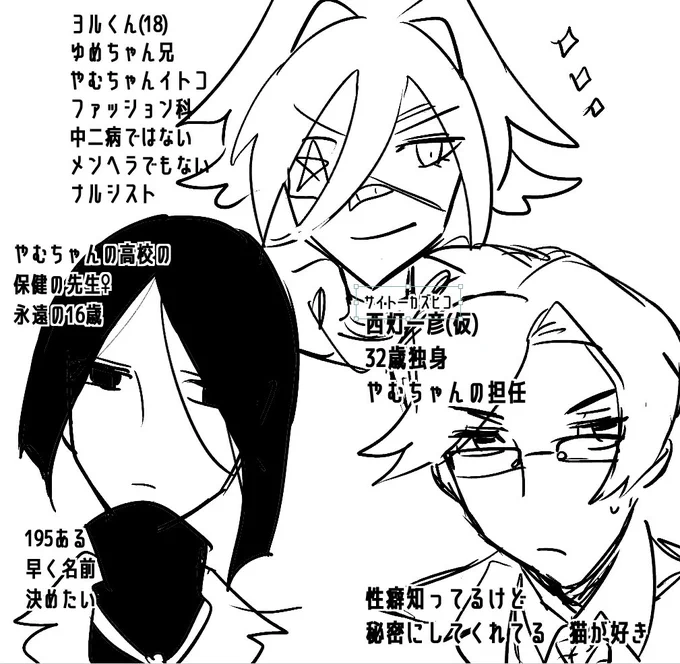 #YmYmWL
今のところ決めてるサブキャラ
多分めっちゃ設定とか変わるかもしれん 
