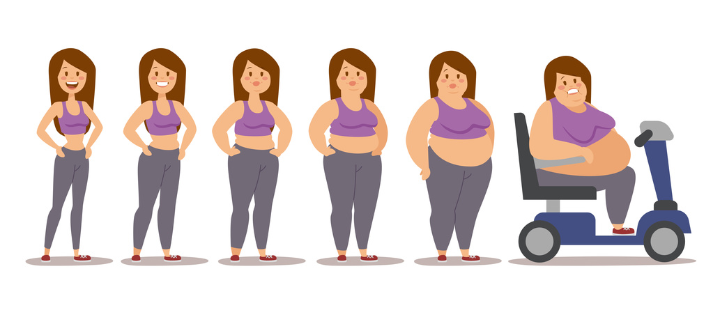 UKBicom's tweet photo. Bioresonance has been successful in helping people to lose weight. If you're helping someone who is struggling with weight gain and are using a Bicom Bioresonance device, you may find this therapy guide helpful. A-Z Therapy Guide | Weight Gain | BicomUK https://t.co/aXT8tqolJn https://t.co/ot4t2aV1CB