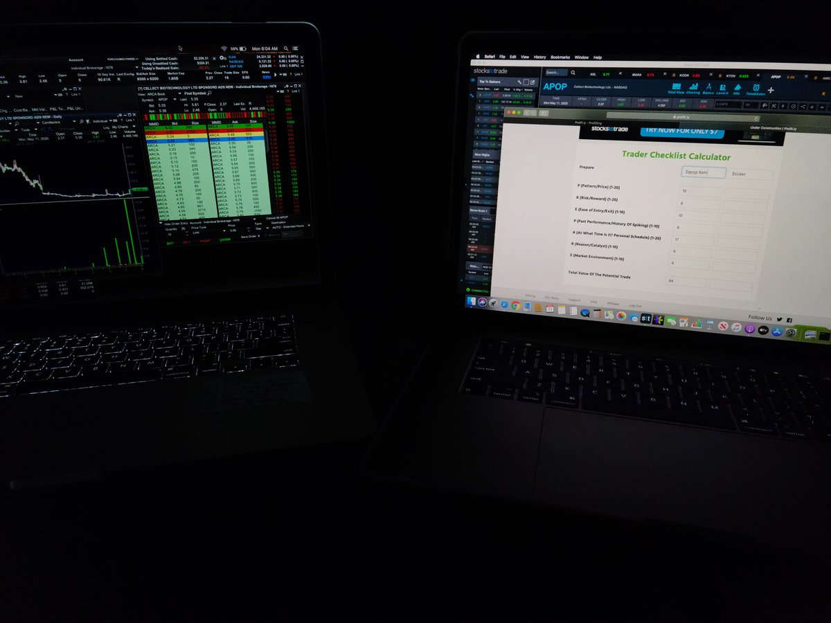 TessaLamping's tweet photo. Time to breakout the #TraderChecklist and make sure my trades are calculated with https://t.co/fpkIffrcn0. Going into this week with a conservative mindset. Not treating stocks like they'll spike 1000% this time. #mindset https://t.co/DzMl1MUJVG